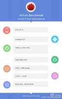 Huawei P9 on AnTuTu (click for full size)