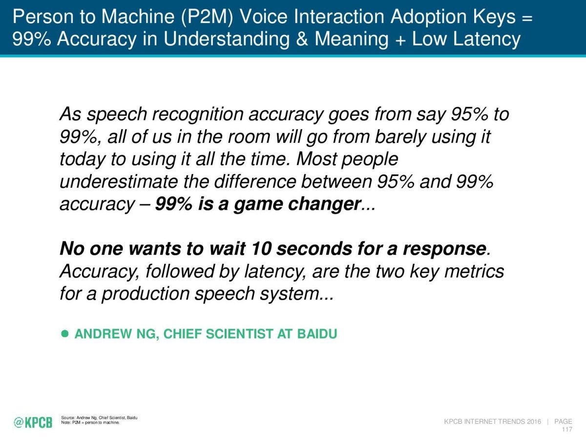 mary meeker state of the web 2016 speech recognition accuracy