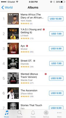 ★ Yemi Alade’s “mama Africa” Album Tops Itunes Charts Worldwide