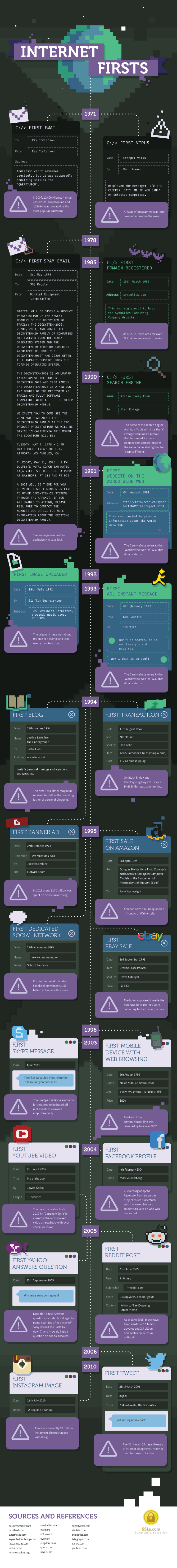 internet-firsts-infographic.png
