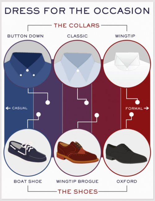 Dressing for the occasion: Collar-shoe combos
