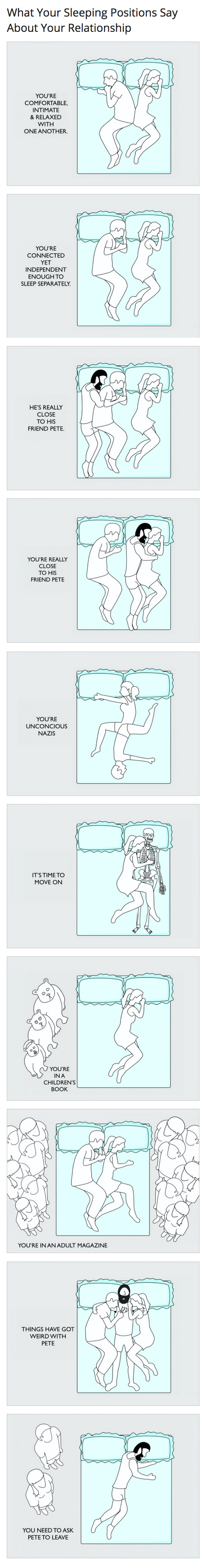 funny dating comic What Your Sleeping Positions Say About Your Relationship