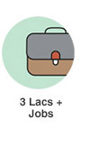 3 Lacs + Jobs