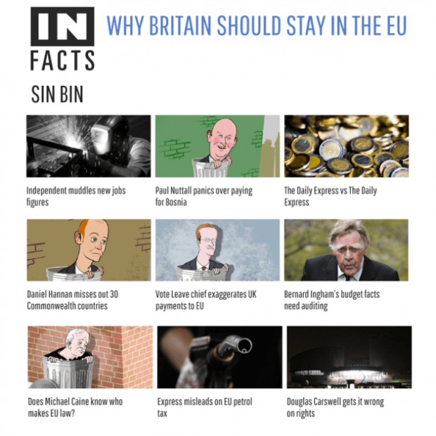 Facing facts about the EU referendum