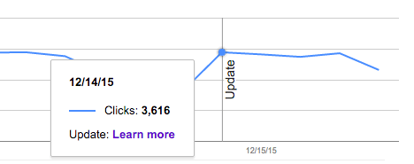 google-search-console-search-analytics-reports-update-1450703925