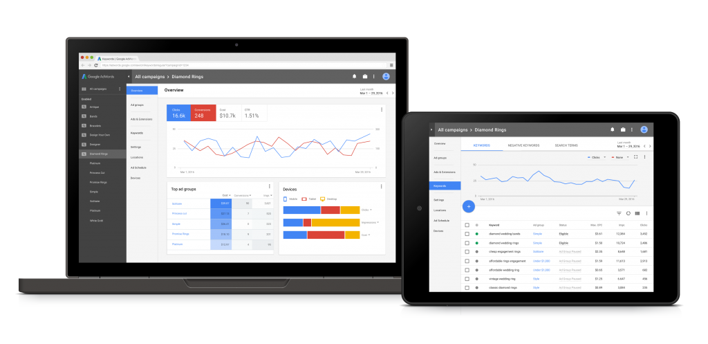 adwords redesigned