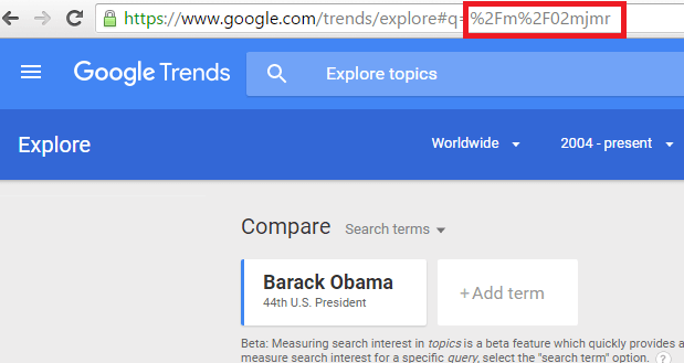 Google Trends barack obama URL
