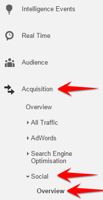 acquisition-social-overview-google-analytics