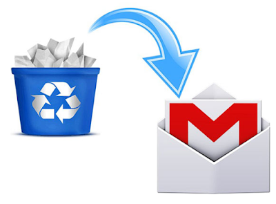 Cara Mengembalikan Kontak Yang Terhapus Di Gmail
