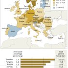 Europe's migrant surge: Change in percent of pop. that is foreign born from 2015 to 2016 [OS] [420 x 1283]