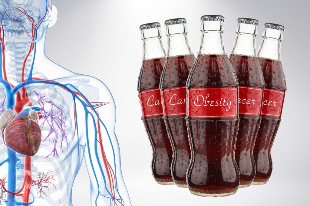 Harmful effects of Coke