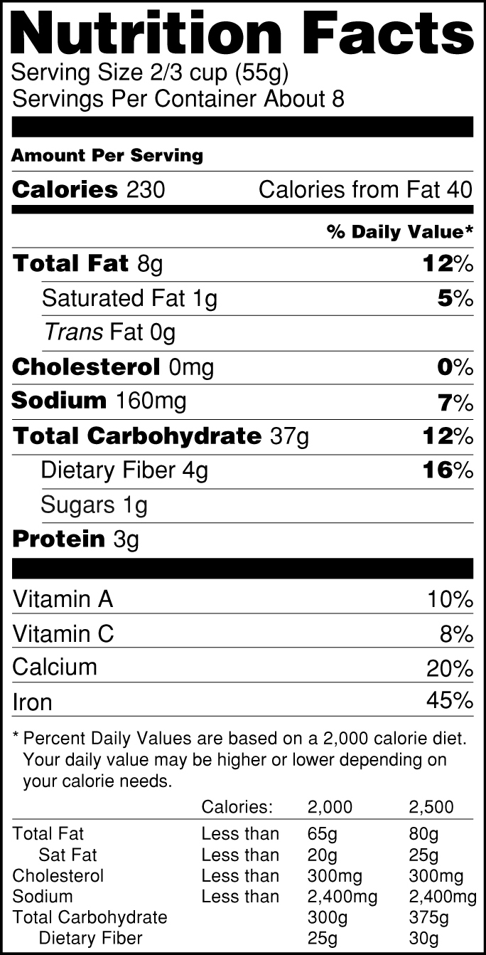 FDA Food Label