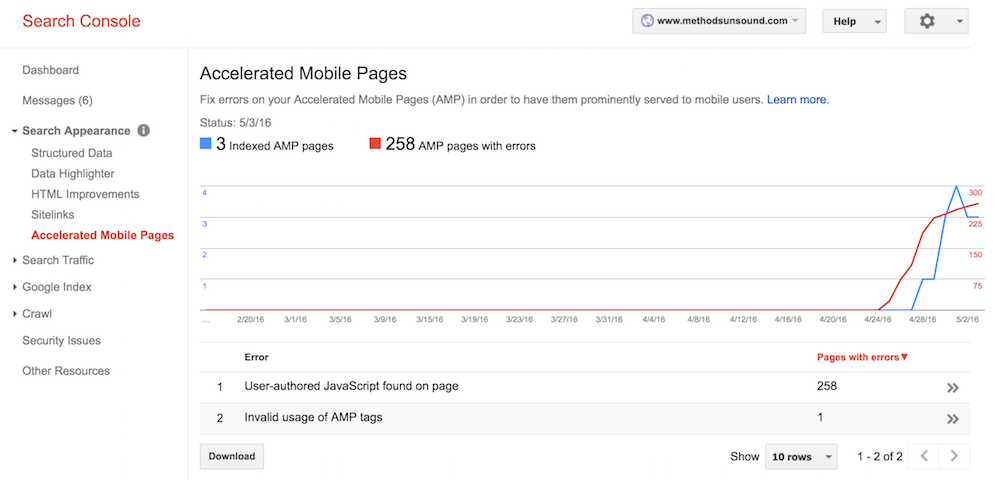 Search Console Accelerated Mobile Pages report