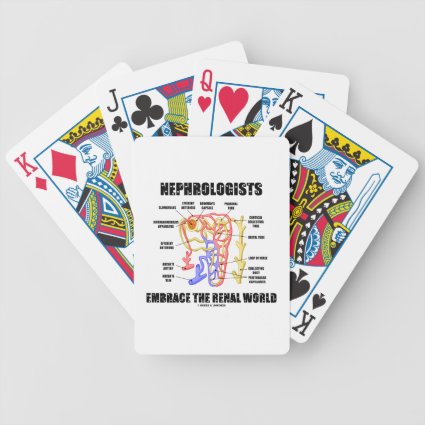 Nephrologists Embrace The Renal World (Nephron) Deck Of Cards