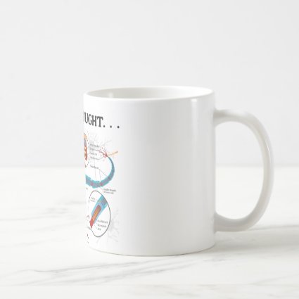 Just A Thought... (Neuron / Synapse) Classic White Coffee Mug