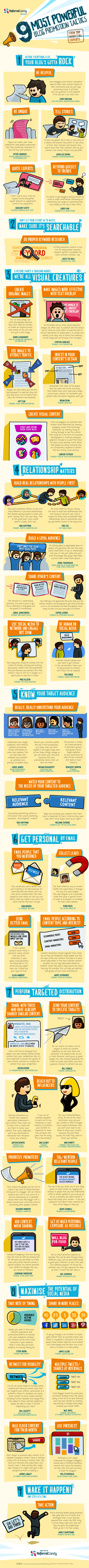 9 ways to promote your blog posts