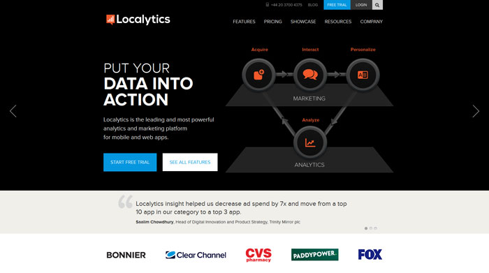 localytics.com site design