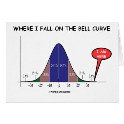 Where I Fall On The Bell Curve I Am Here Greeting Card