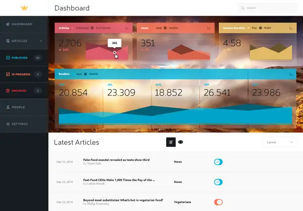 Dashboard for CMS by Lukas Horak
