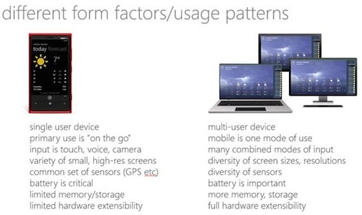 Comparação da Microsoft de máquinas portáteis e de mesa e seus usos