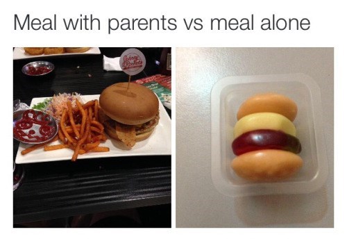 eating with your parents vs eating by yourself