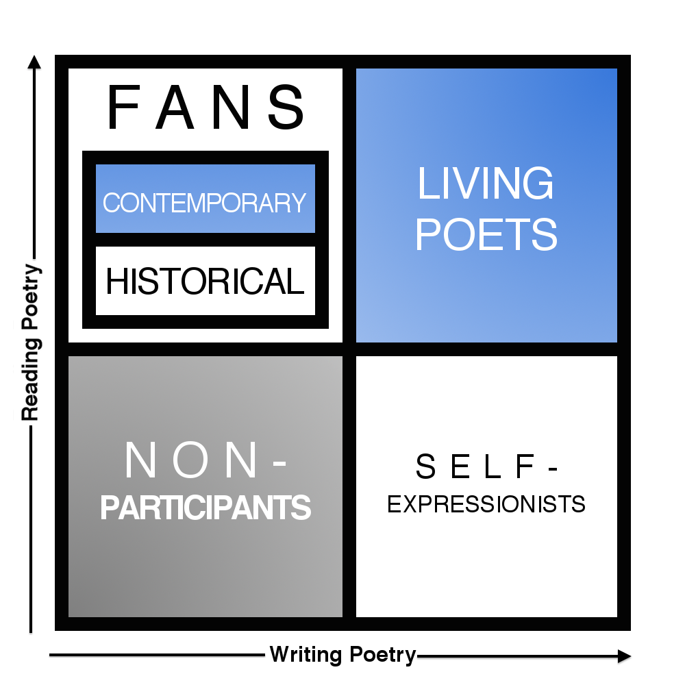 2014-09-29-poetryengagement.png