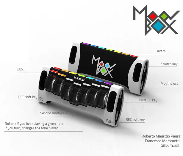 MoovBox Portable Synthesizer by Roberto Maurizio Paura, Francesco Mammetti, and Gilles Traditi
