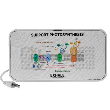 Support Photosynthesis Exhale (Biochemistry Humor) Speaker System