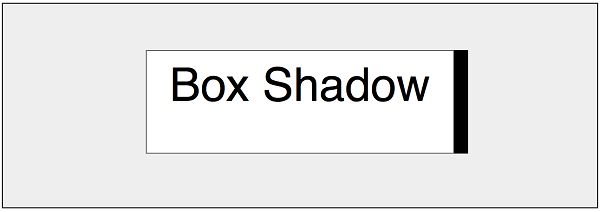 box-shadow-right
