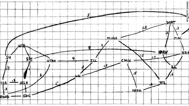 With the help of a handful of leading universities and other labs, work began on a project to directly link a number of computers. In 1969, with money from the U.S. Defense Department, the first node of this network was installed on the campus of UCLA. The diagram shows the "network of networks" of ARPANET, as it was called. The forebear of the Internet was born. What did the '60s look like to you? Share your photos here.