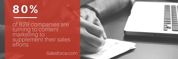 88% of B2B companies are turning to content marketing to supplement their sales efforts