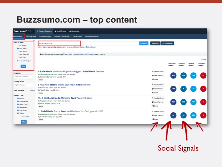 buzzsumo shared content example