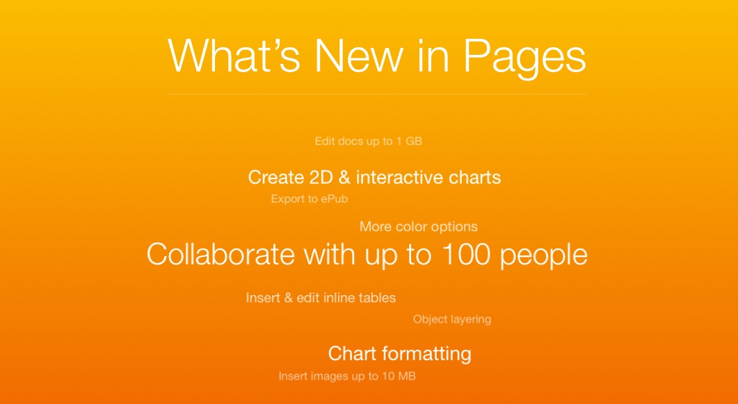 iWork for iCloud (Pages changes 001)