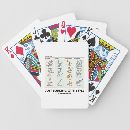 Just Budding With Style (Types Of Buds) Playing Cards