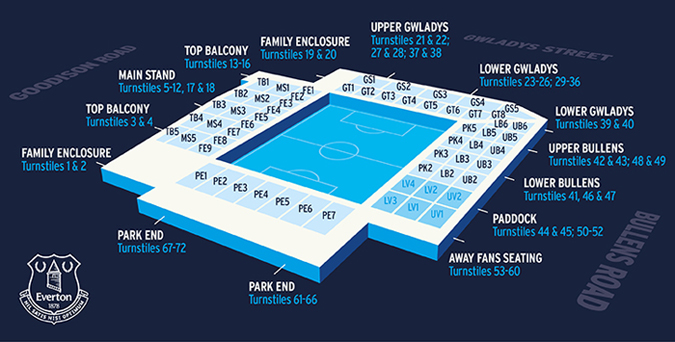 stadium-map