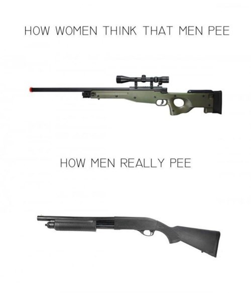 Men Do Not Have Scopes and Laser Sights, it's True