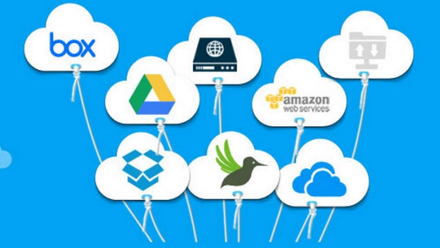 ​MultCloud Ties Together All Your Cloud Storage Services