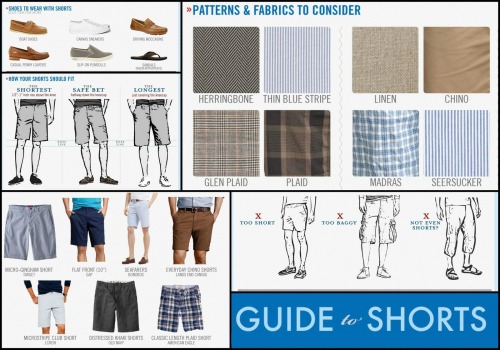 Men’s Guide to Shorts Via