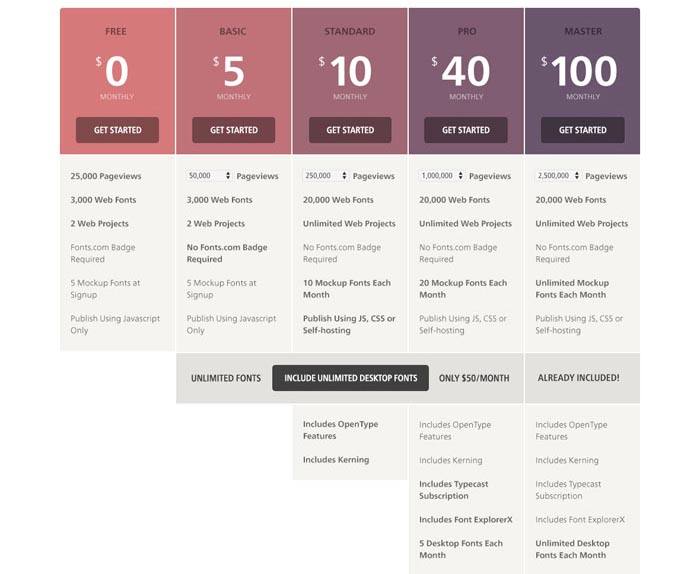 New Pricing Table