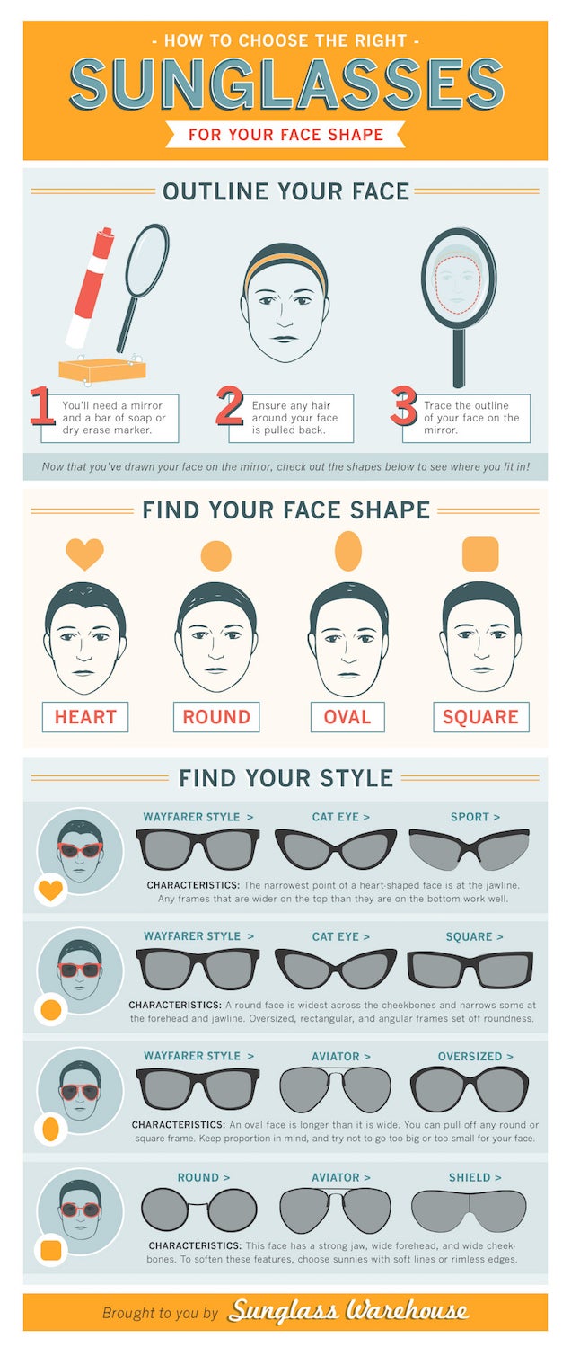 ​This Chart Helps You Choose the Best Sunglasses for Your Face Shape
