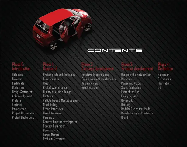 Dot Concept Car by Tahir Shafiq and Mubashar Hassan
