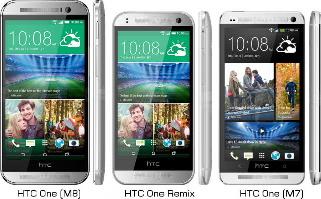 HTC One sizes