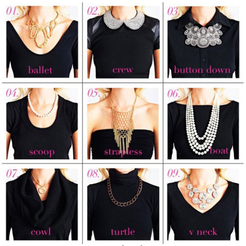 How to accessorize popular necklines Via