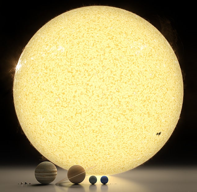 Spectacular rendering of the solar system to scale