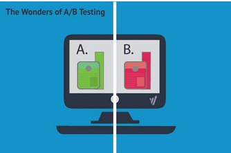 Why Your A/B Tests Are Failing image The Wonders Of AB testing 1