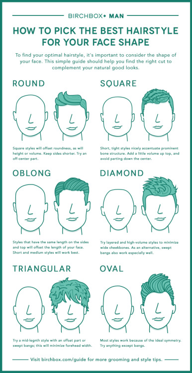 How to pick the best hairstyle for your face shape