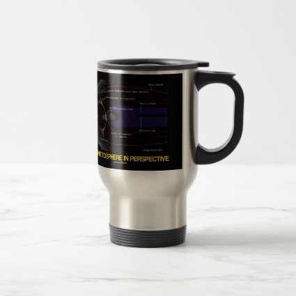 Magnetosphere In Perspective (Astronomy) Mug