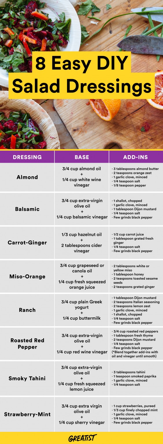 8 Homemade Salad Dressings