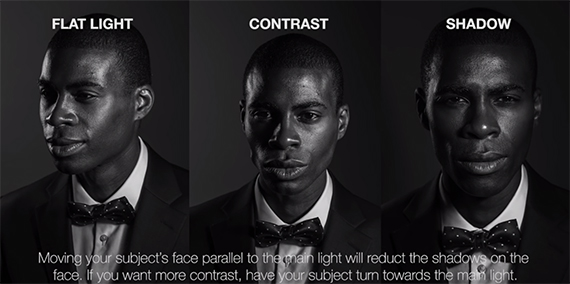 define facial features portrait