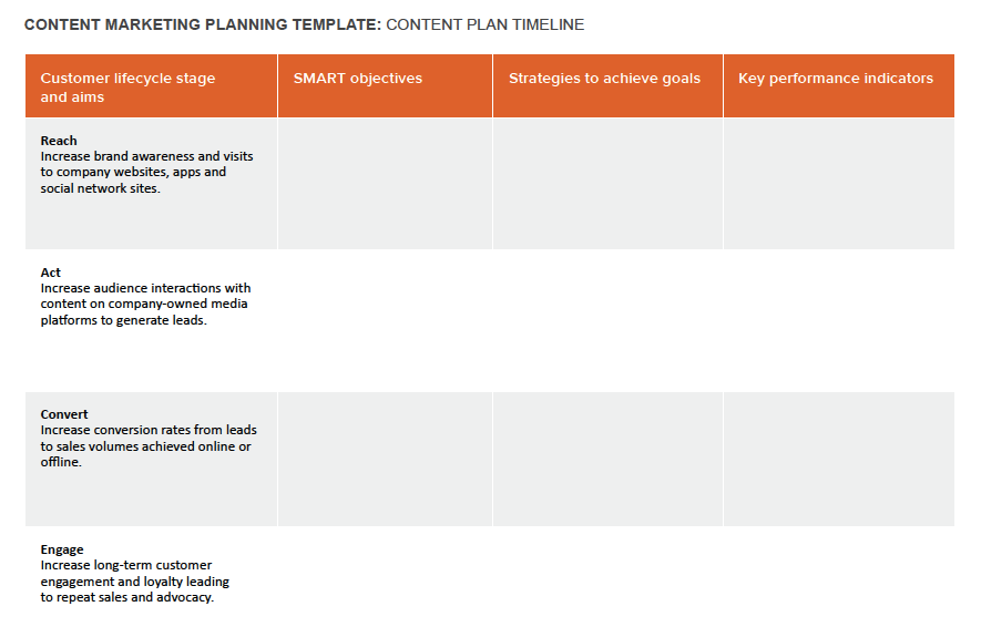 Content-planning-template